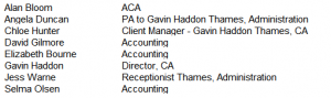 Thames Staff List